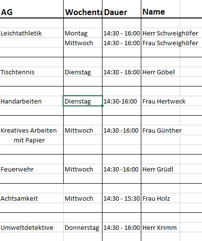 AG-Übersicht 1.Hj.2024-25